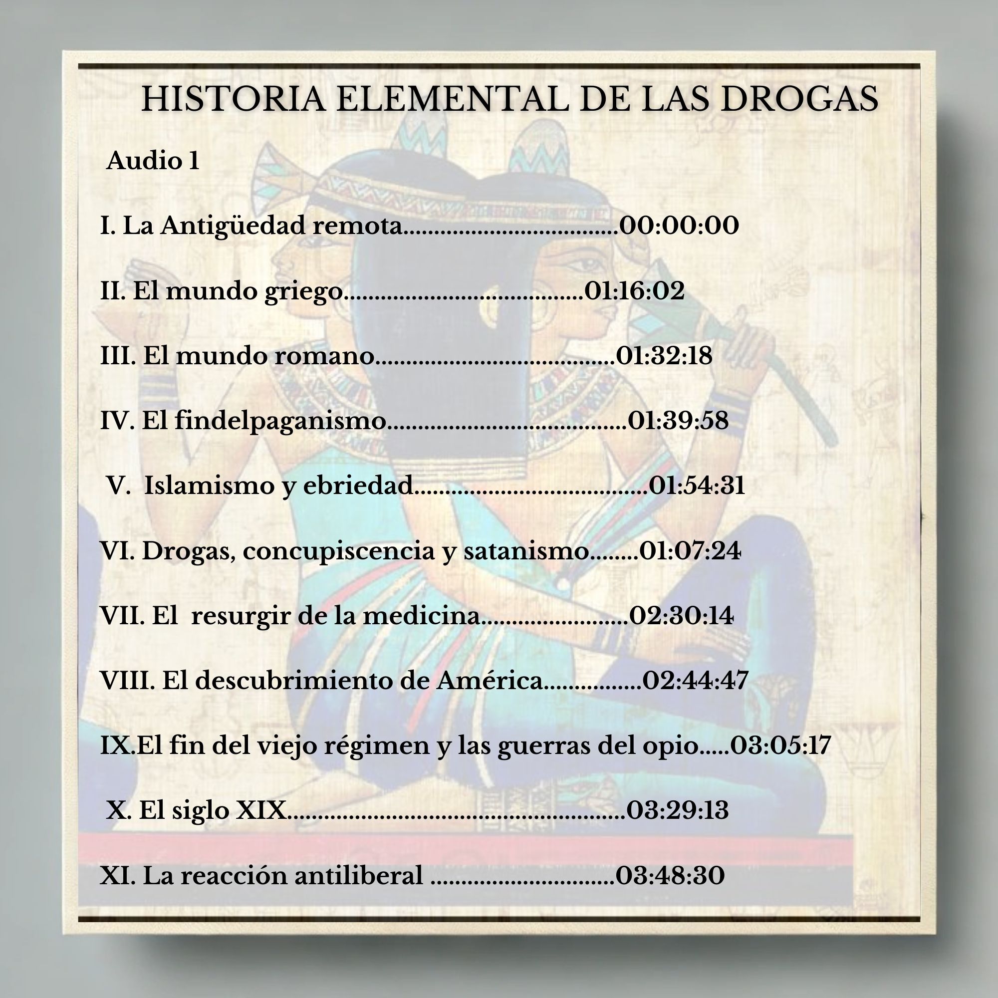Historia Elemental de las Drogas - Audiolibro (Audio 1)